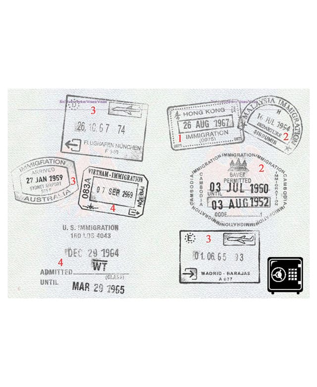 Passport Stamps